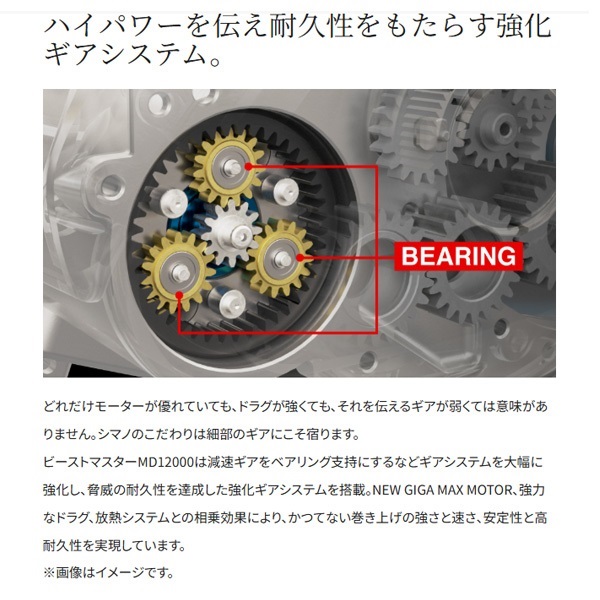 23ビーストマスターMD